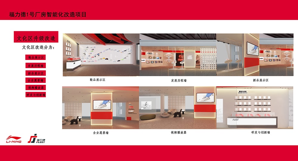 1號(hào)廠房智能化改造分區(qū)